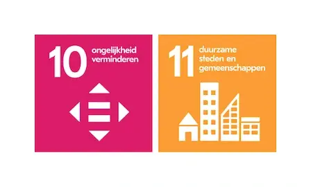 Sustainable Development Goals